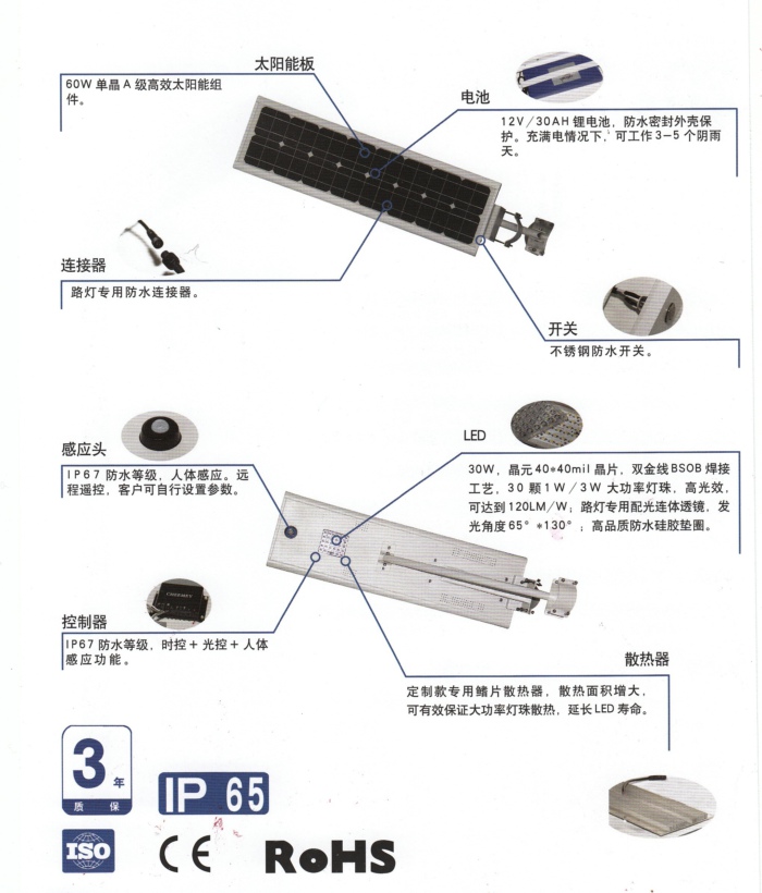 一體化太陽能路燈GPL-DY255