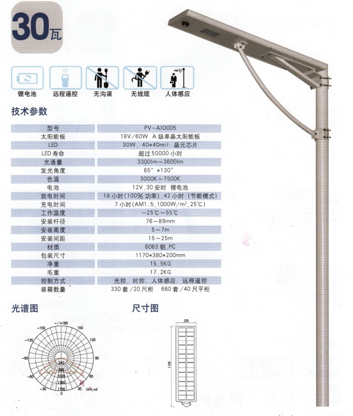 一體化太陽能路燈GPL-DY255